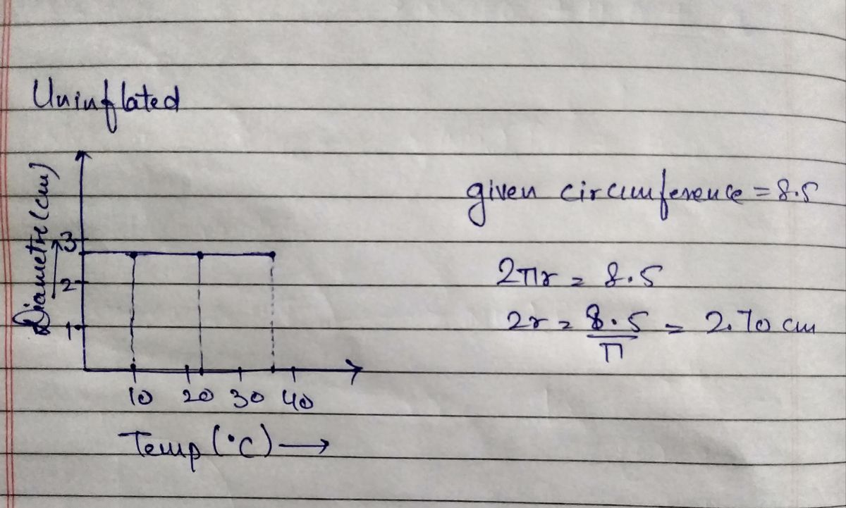 Chemistry homework question answer, step 1, image 1