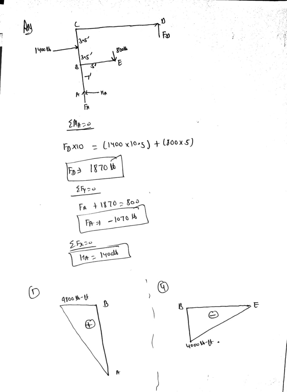 Civil Engineering homework question answer, step 1, image 1