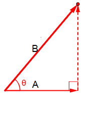 Physics homework question answer, step 1, image 1