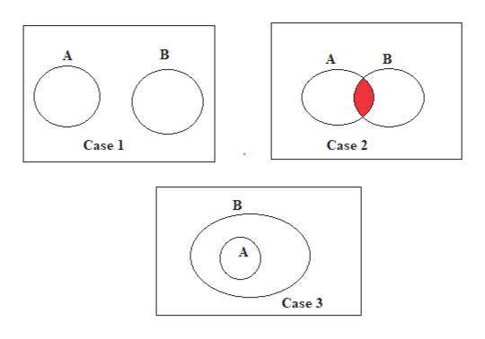 Statistics homework question answer, Step 2, Image 1