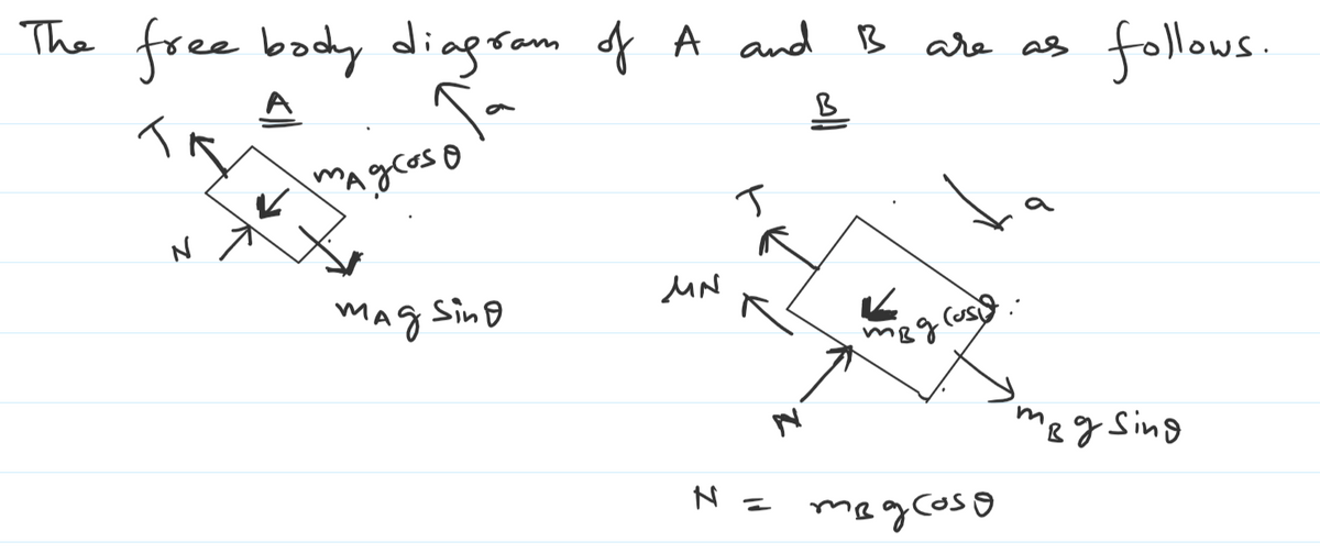 Physics homework question answer, step 3, image 1