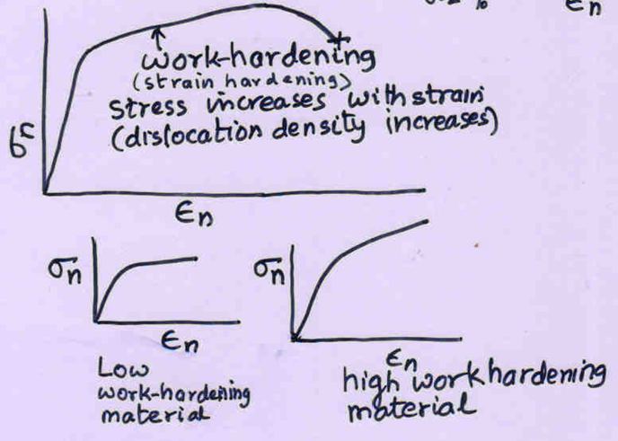 Mechanical Engineering homework question answer, step 1, image 1