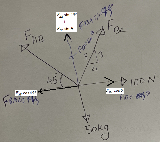 Mechanical Engineering homework question answer, step 1, image 1