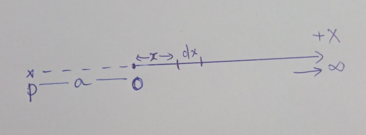 Physics homework question answer, step 1, image 1