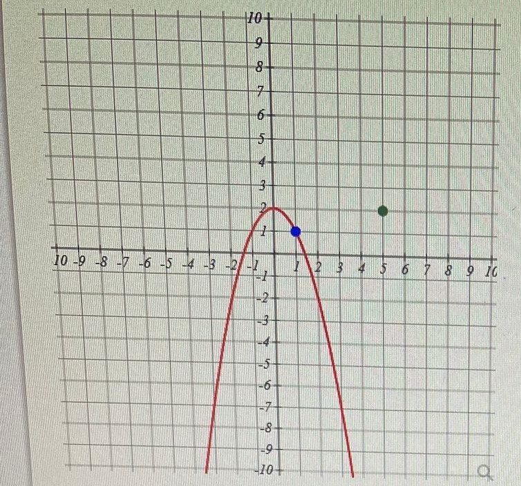 Algebra homework question answer, step 1, image 1