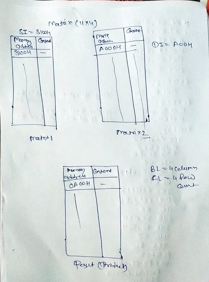 Computer Engineering homework question answer, step 1, image 1