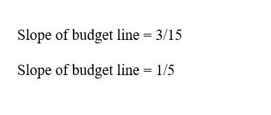 Economics homework question answer, step 2, image 1