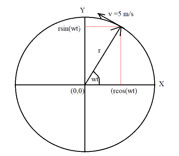 Physics homework question answer, step 1, image 1