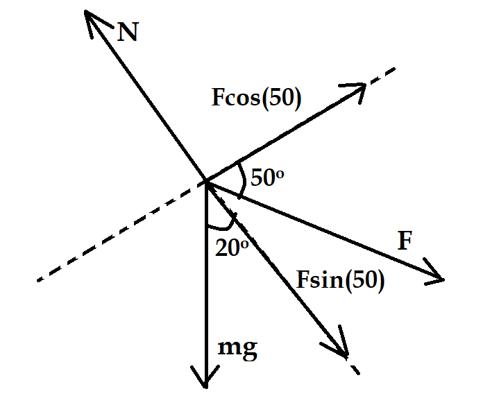 Physics homework question answer, step 2, image 1