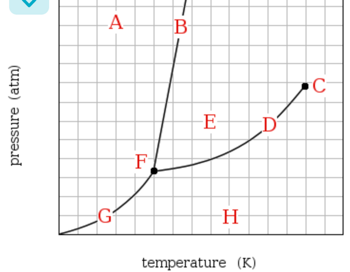 Chemistry homework question answer, step 1, image 1