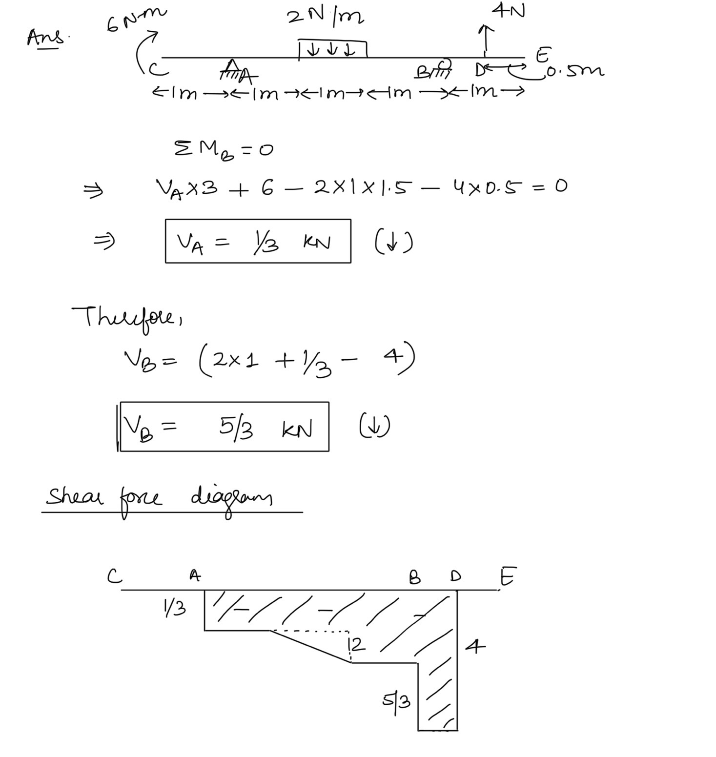 Civil Engineering homework question answer, step 1, image 1