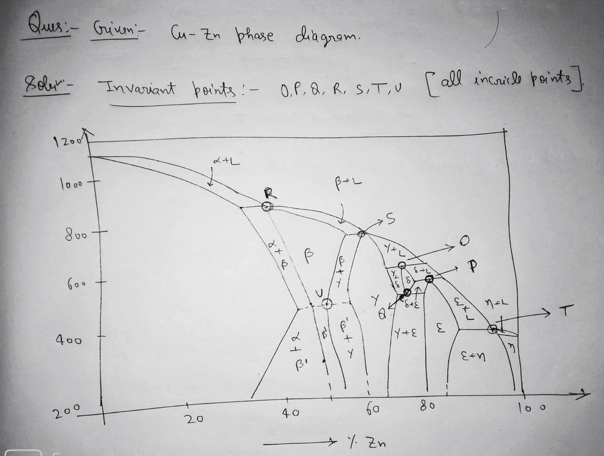 Mechanical Engineering homework question answer, step 1, image 1