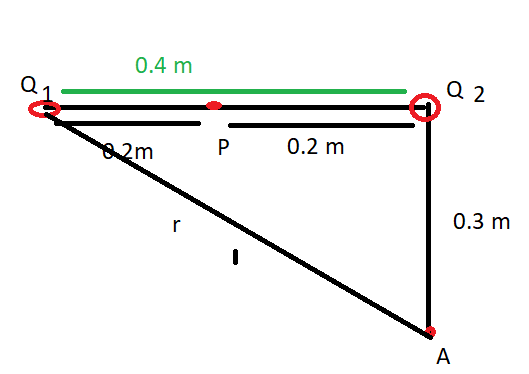 Physics homework question answer, step 1, image 1