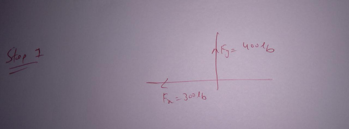 Physics homework question answer, step 1, image 1