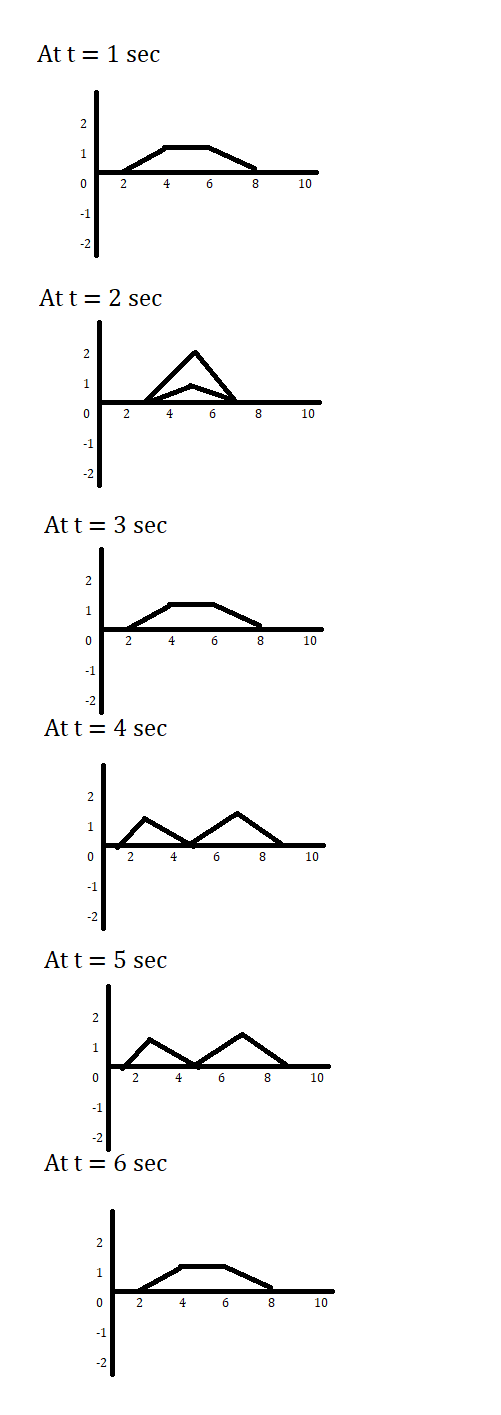 Physics homework question answer, step 1, image 1