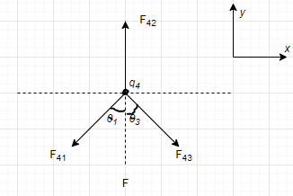 Physics homework question answer, step 1, image 1