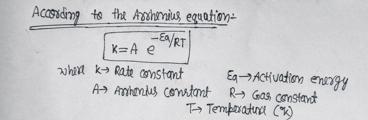 Chemistry homework question answer, step 1, image 1