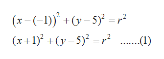 (x-(-1))° +(y– 5)² =r?
(x+1)° +(y – 5)² = p² .(1)
