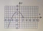 Algebra homework question answer, step 1, image 1