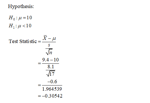 Statistics homework question answer, step 1, image 1