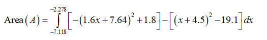 Advanced Math homework question answer, step 2, image 1