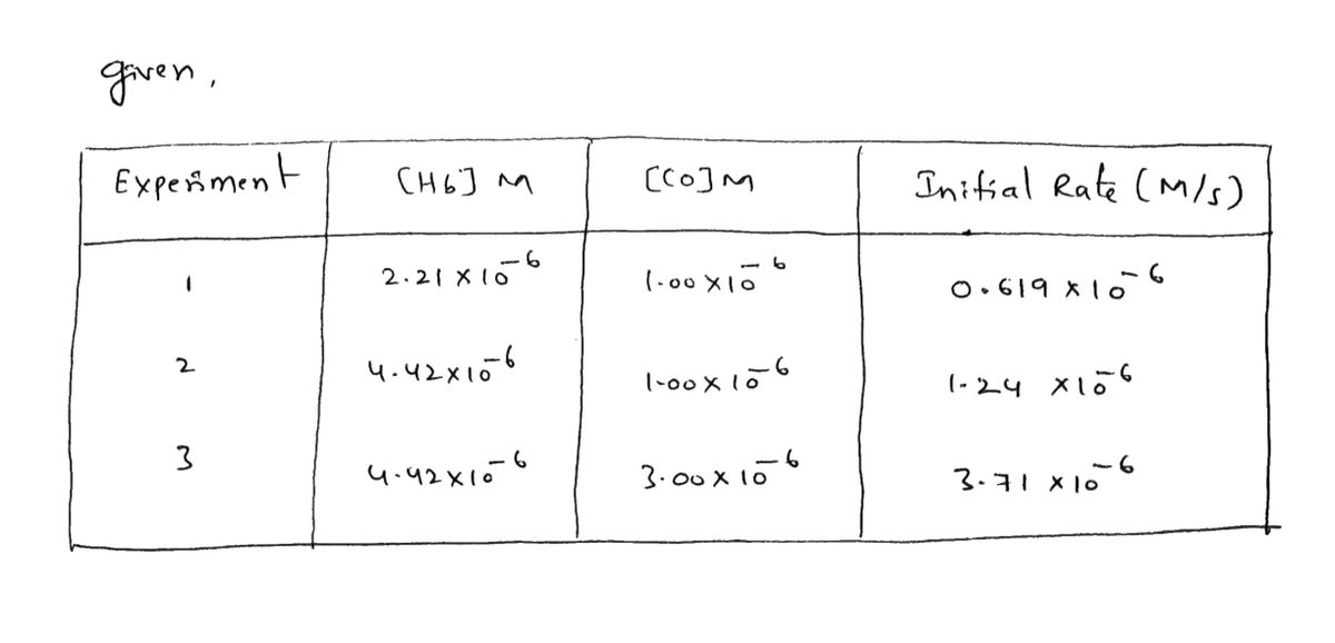 Chemistry homework question answer, step 1, image 1