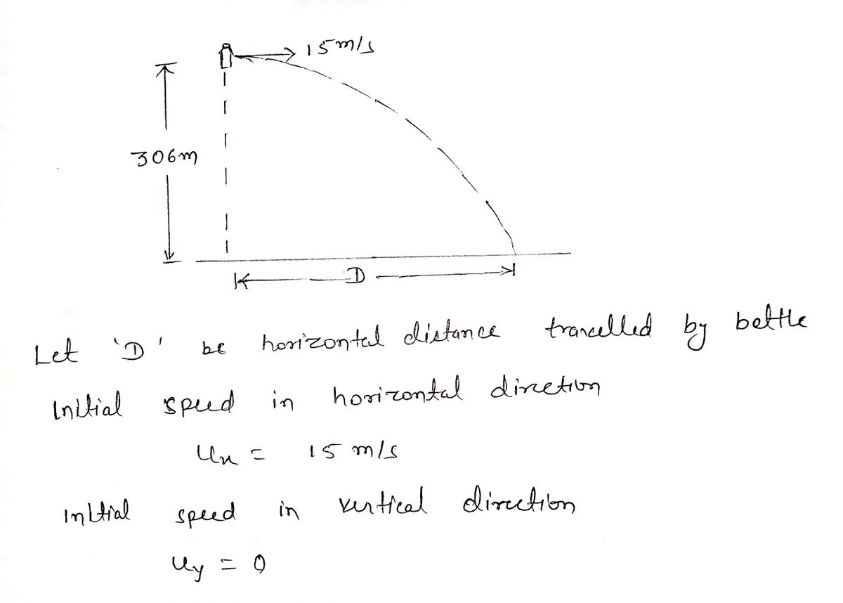 Physics homework question answer, step 1, image 1