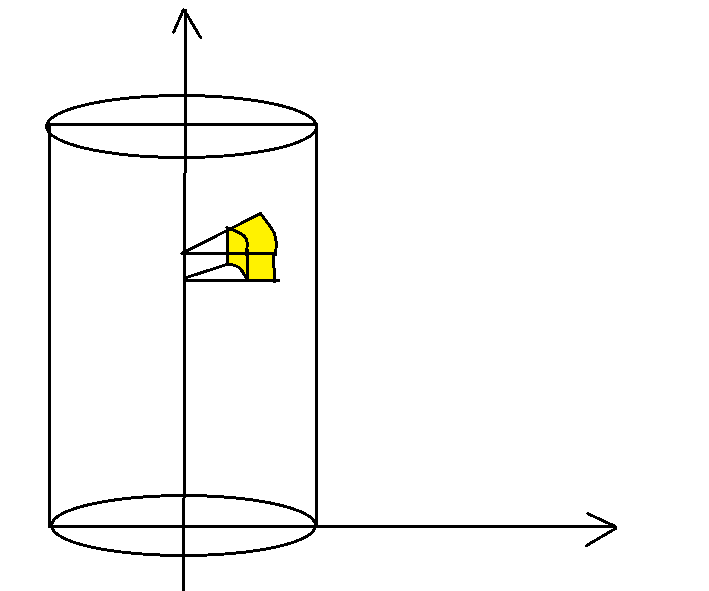 Calculus homework question answer, step 1, image 1