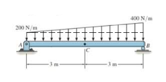 Civil Engineering homework question answer, step 2, image 1