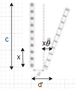 Advanced Physics homework question answer, step 1, image 1