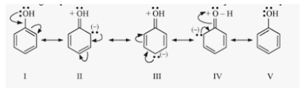 Chemistry homework question answer, step 1, image 1