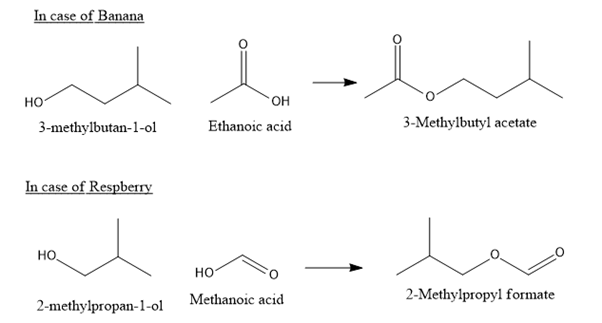 Chemistry homework question answer, step 1, image 1