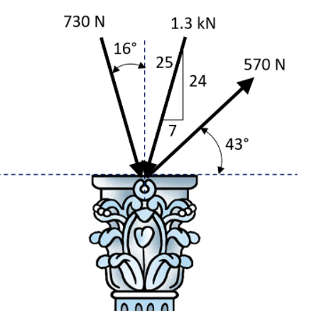 Civil Engineering homework question answer, step 1, image 1