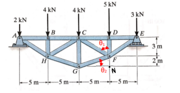 Mechanical Engineering homework question answer, step 1, image 1