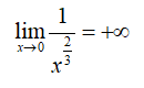 Calculus homework question answer, step 1, image 3