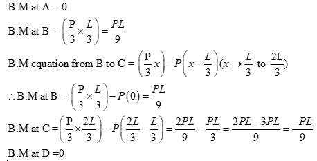 Civil Engineering homework question answer, step 2, image 2