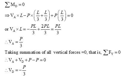 Civil Engineering homework question answer, step 1, image 1