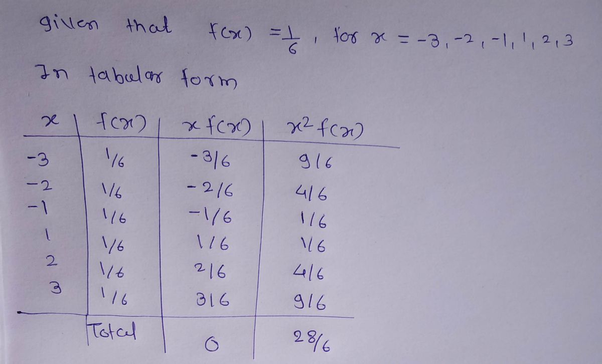 Advanced Math homework question answer, step 1, image 1