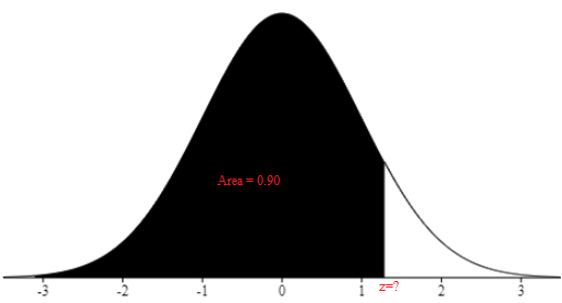 Statistics homework question answer, step 1, image 1