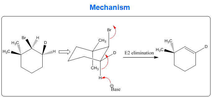 Chemistry homework question answer, step 1, image 1