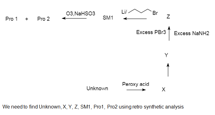 Chemistry homework question answer, step 1, image 1