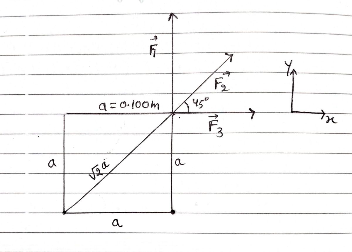 Physics homework question answer, step 1, image 1