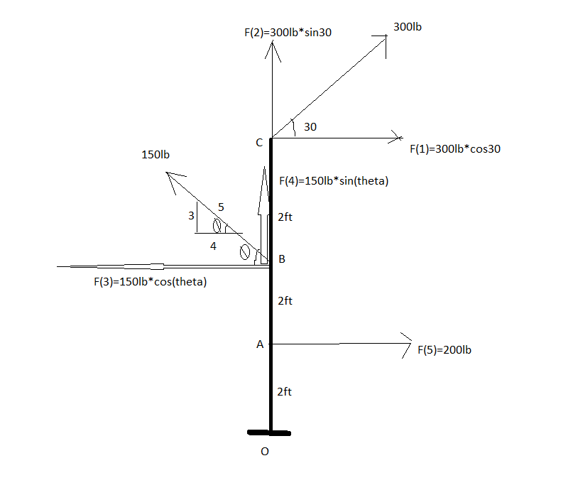 Mechanical Engineering homework question answer, step 1, image 1