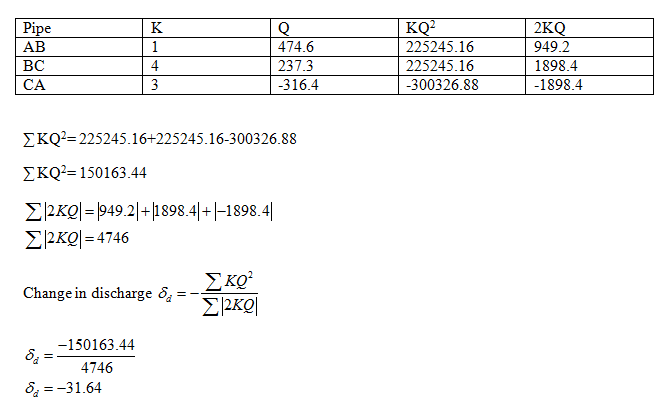 Civil Engineering homework question answer, step 3, image 2