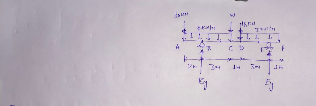 Civil Engineering homework question answer, step 1, image 1