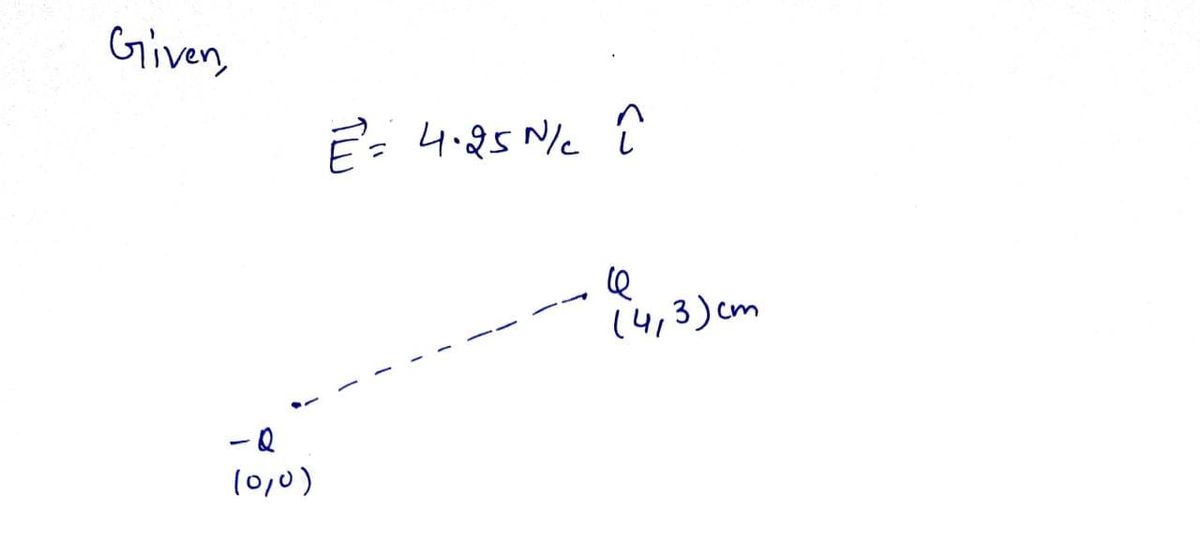 Physics homework question answer, step 1, image 1