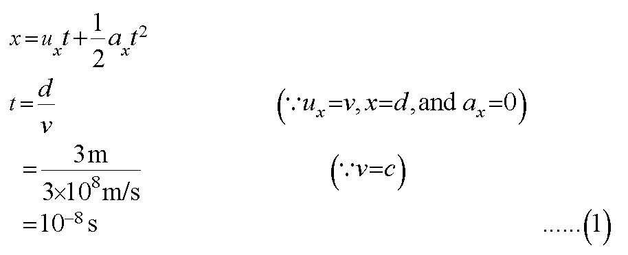 Advanced Physics homework question answer, step 1, image 2