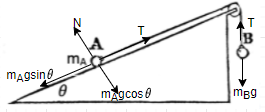 Advanced Physics homework question answer, step 1, image 3