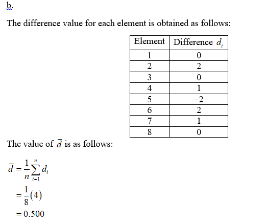 Statistics homework question answer, step 2, image 1