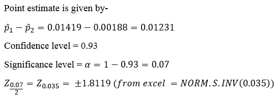 Statistics homework question answer, step 1, image 2